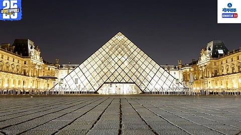 Louvre Museum Case