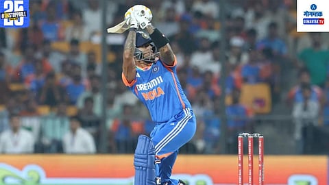 Suryakumar Yadav Record