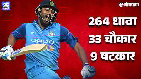 Rohit Sharma 264 Run ODI