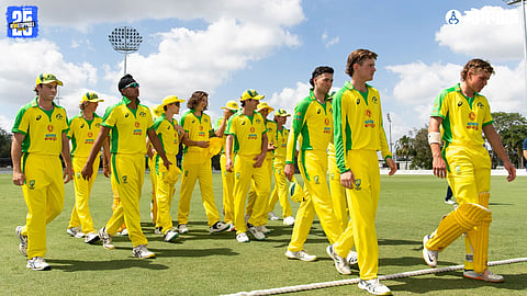 Australia Squad, U19 World Cup
