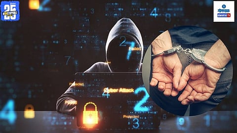 Fake Forex Trading Scam Goa