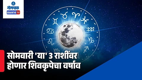 Horoscope Today April 20, 2026