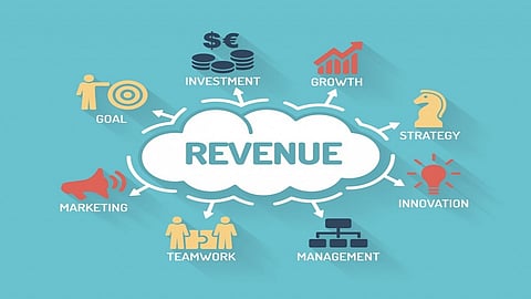 Revenue-Management