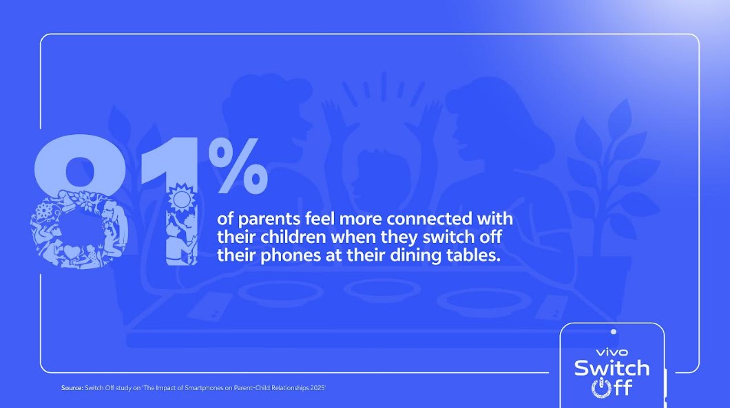 Vivo Switch Off report 2025.