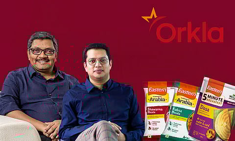 Orkla India IPO
