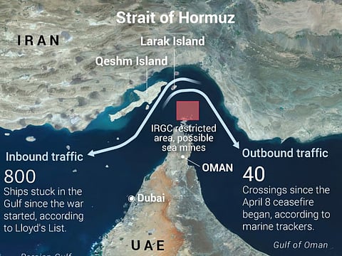 Hormuz