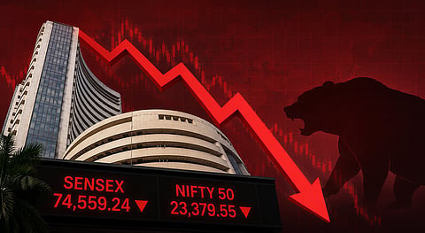 Investors lose ₹11 lakh-crore in a single day as Sensex sinks 1,456 points