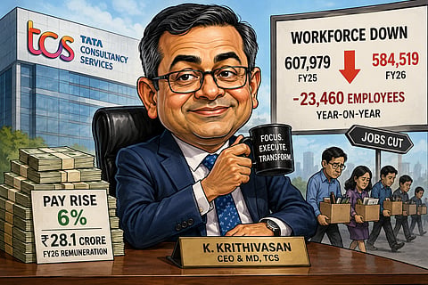 ₹28-crore pay packet for TCS CEO Krithivasan in FY26