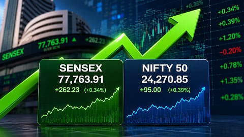 Sensex extends winning streak to third day as IT, pharma stocks lead rally
