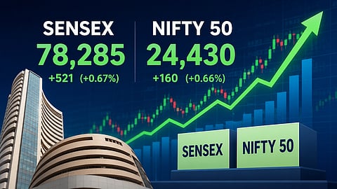 Sensex extends four-day rally;
₹2 lakh-crore rise in investor wealth