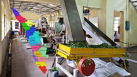 msme, kerala