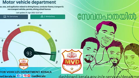 MVD, Kerala
