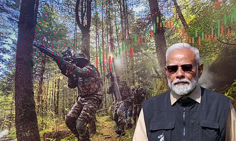 Prime minster Narendra Modi, Indian Army in Action , Stock market symbol