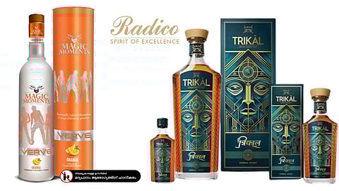 Radico Khaitan liquor brands