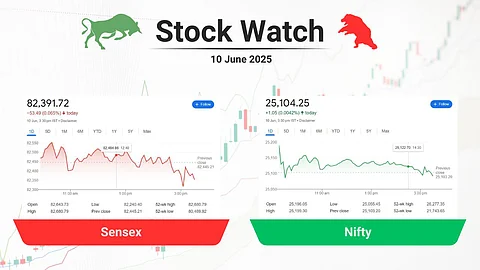 stock market