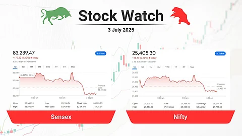 stock market
