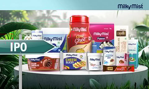 മില്മയുടെ എതിരാളിയുടെ പോക്ക് ഓഹരി വിപണിയില് നിന്ന് വാരാന്, സമാഹരിക്കുന്നത് ₹2,035 കോടി, കേരളത്തില് പാലിന്റെ നമ്പര് വണ് ബ്രാന്ഡാകുമോ?