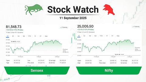 Stock market update graphic dated 11 September 2025 showing Sensex at 81,548.73 points (up 123.58) and Nifty at 25,005.50 points (up 32.40), with intraday performance charts displayed.