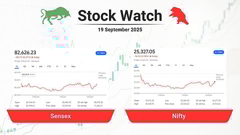 stock close