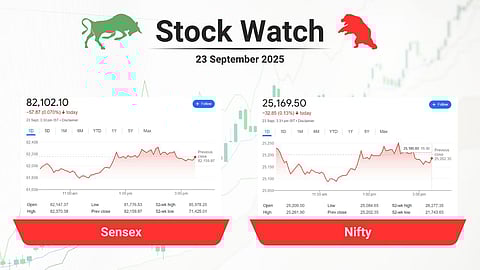 stock close
