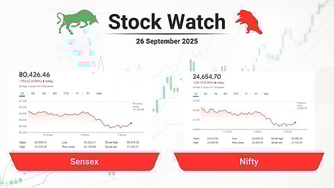 മരുന്നിന് പോലും രക്ഷയില്ലാതെ വിപണി, ഇടിവ് 733 പോയിന്റ്! നിക്ഷേപ മൂല്യ ചോര്ച്ച ₹6.73 ലക്ഷം കോടി; വിപണിയില് എന്താണ് സംഭവിച്ചത്?
