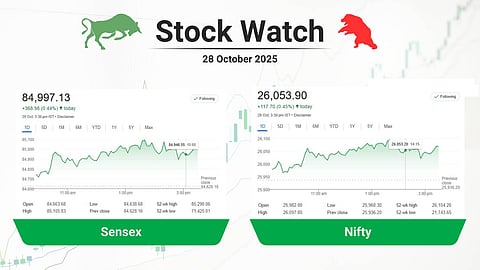 മോദി വെറും ഫ്രണ്ടല്ല 'സുന്ദരന്', ട്രംപിന്റെ പുകഴ്ത്തലില് വിപണിക്ക് ആഹ്ളാദം, മുന്നേറി ടെക്സ്റ്റൈല്, ചെമ്മീന് ഓഹരികള്