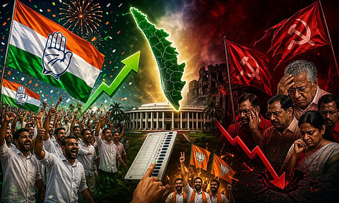 കേരളത്തില് യുഡിഎഫിന്റെ തേരോട്ടം, തകര്ന്നടിഞ്ഞ് ഇടതുകോട്ടകള്, മൂന്നു സീറ്റുമായി കരുത്തുകാട്ടി ബിജെപി; മമതയും സ്റ്റാലിനും വീണു