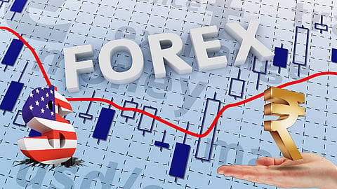 USD INR rate