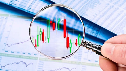 Share Market Technical Analysis