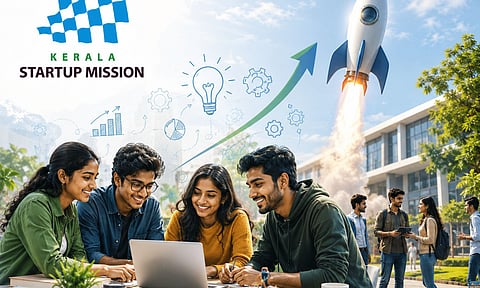 Kerala Startup Mission (KSUM) logo displayed at the top left of a vibrant campus innovation scene. A group of young student entrepreneurs are gathered around a laptop outdoors on a modern college campus, collaborating on a startup project.