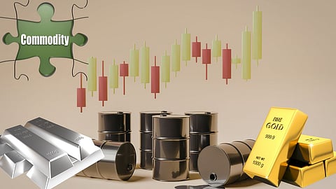 Global Commodity Market Weekly Analysis