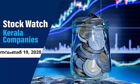 ലാഭമെടുപ്പില് ക്ഷീണം ബാധിച്ച് വിപണി