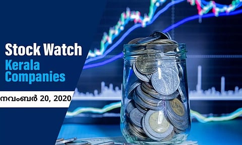 ബാങ്കിംഗ് മേഖലയുടെ കരുത്തില് വിപണി നേട്ടമുണ്ടാക്കി