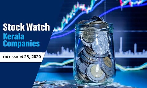 വിപണിയുടെ കുതിപ്പിന് കടിഞ്ഞാണിട്ട് ലാഭമെടുപ്പ്