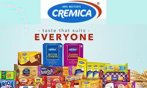 മിസിസ് ബെക്ടേഴ്സ് ഫുഡ്സിന്റെ ഐപിഒ ഡിസംബര് 15ന് ആരംഭിക്കും