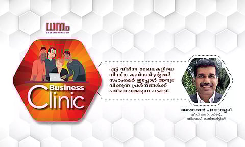 നിങ്ങളുടെ സംരംഭത്തിലും വേണ്ടേ ടീം കള്ച്ചറിലൂടെയുള്ള ഈ മാറ്റം?