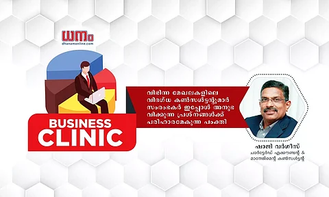 കുടുംബ ബിസിനസുകളിലെ വിജയ ചേരുവ എങ്ങനെ നിങ്ങള്ക്കും പകര്ത്താം