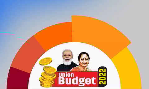 എല് ഐ സി സ്വകാര്യവല്ക്കരണം ഉടന്, പശ്ചാത്തല വികസനത്തിന് ഊന്നല്, ചെറുകിട വ്യവസായങ്ങള്ക്ക് പിന്തുണ