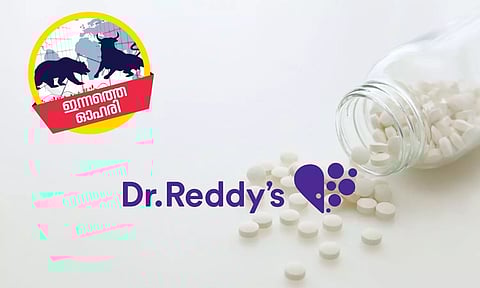 Dr reddys, Dr reddys stock
