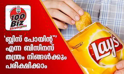 EP12 - 'ബ്ലിസ് പോയിന്റ്' എന്ന ബിസിനസ് തന്ത്രം നിങ്ങള്ക്കും പരീക്ഷിക്കാം