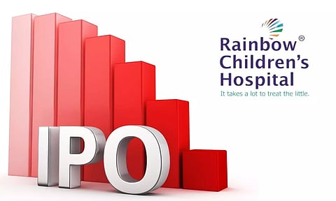 റെയിന്ബോ ചില്ഡ്രന്സ് മെഡികെയര് ഐപിഒ 27ന്, വിശദാംശങ്ങള് അറിയാം