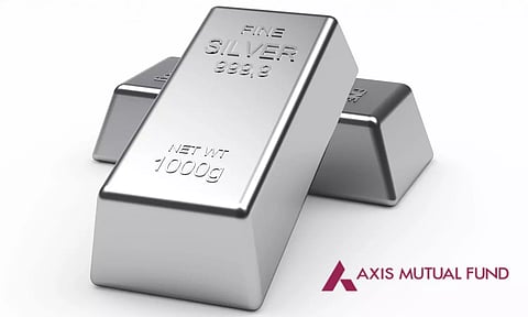 സില്വര് ഇടിഎഫും സില്വര് ഫണ്ട് ഓഫ് ഫണ്ടും അവതരിപ്പിച്ച് ആക്സിസ് മ്യൂച്വല് ഫണ്ട്