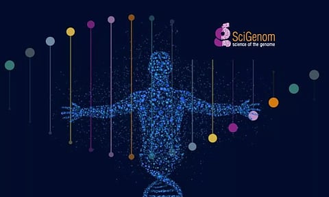 ജീവശാസ്ത്ര സ്റ്റാര്ട്ടപ്പുകളില് 100 കോടി നിക്ഷേപം പ്രഖ്യാപിച്ച് സൈജെനോം