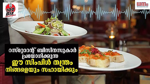 EP 42 - റസ്റ്റോറന്റ് ബിസിനസുകാര് പ്രയോഗിക്കുന്ന ഈ സിംപിള് തന്ത്രം നിങ്ങളെയും സഹായിക്കും
