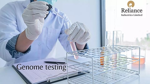 image:@canva/relianceindustries