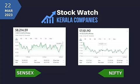 ആടിയുലഞ്ഞ് ഓഹരി സൂചികകള്: നേട്ടത്തോടെ ക്ലോസിംഗ്