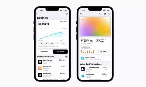 Image : Apple Website 