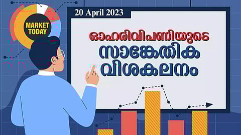 വിപണിയില് പുതിയ മാറ്റങ്ങള് പ്രതീക്ഷിക്കാമോ?