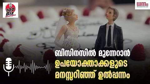 ബിസിനസില് മുന്നേറാന് ഉപയോക്താക്കളുടെ മനസ്സറിഞ്ഞ് ഉല്പ്പന്നം
