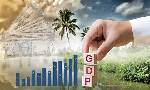 Kerala GSDP